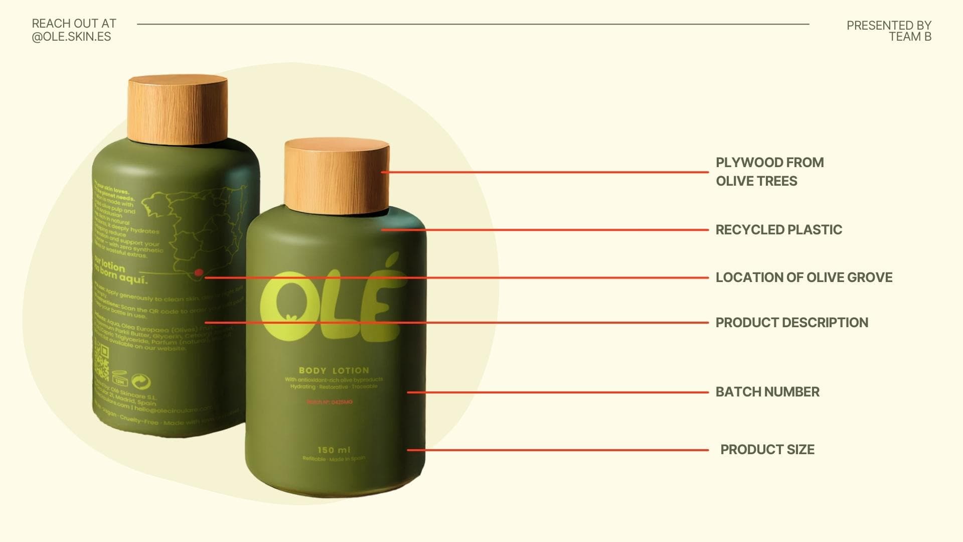 Venture born from sustainable innovation and systems thinking