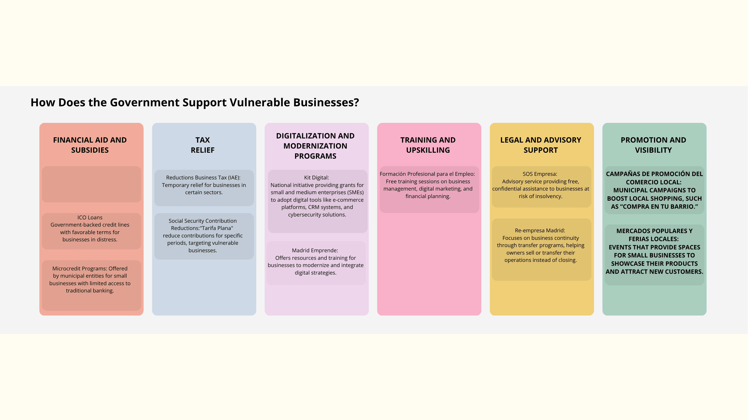 Strategic Research & Ecosystem Design for Social Impact