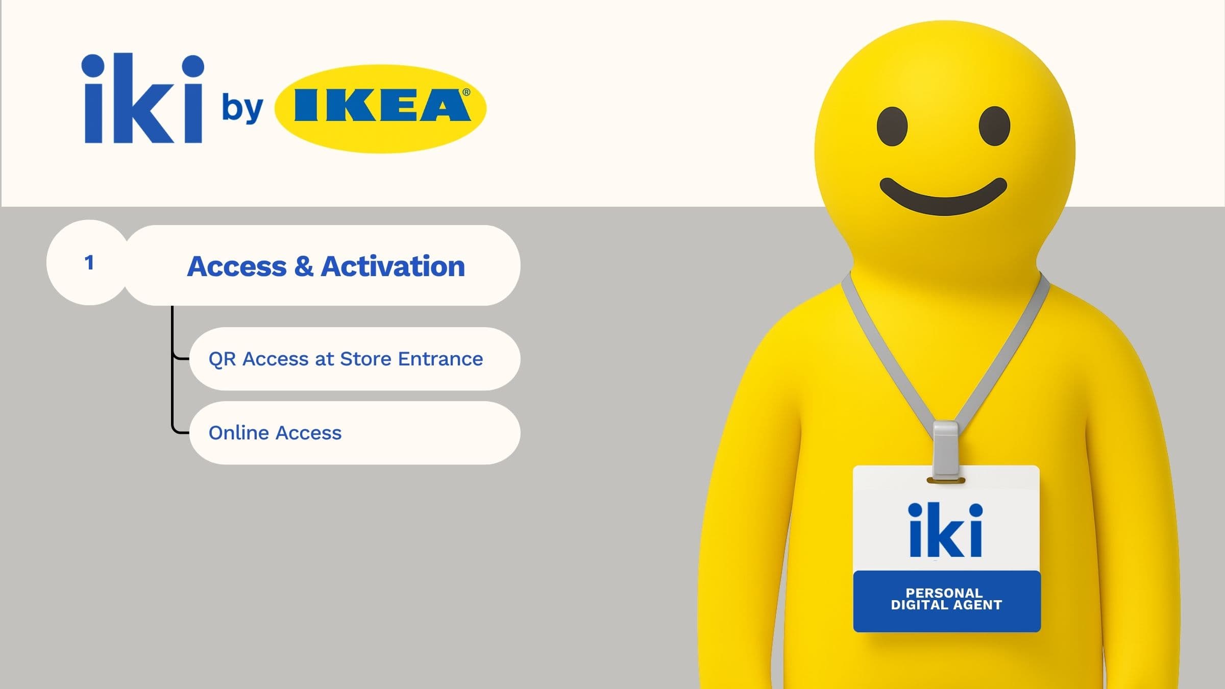 IKI: A Smarter Checkout Journey at IKEA