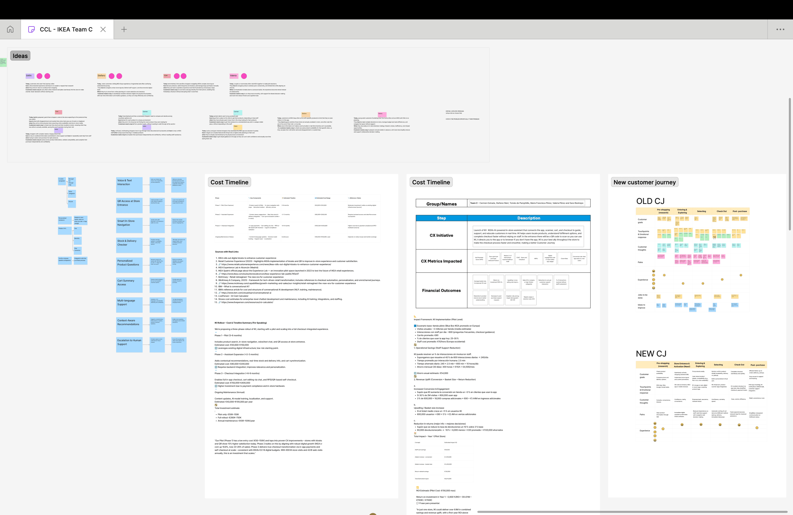 IKI: A Smarter Checkout Journey at IKEA