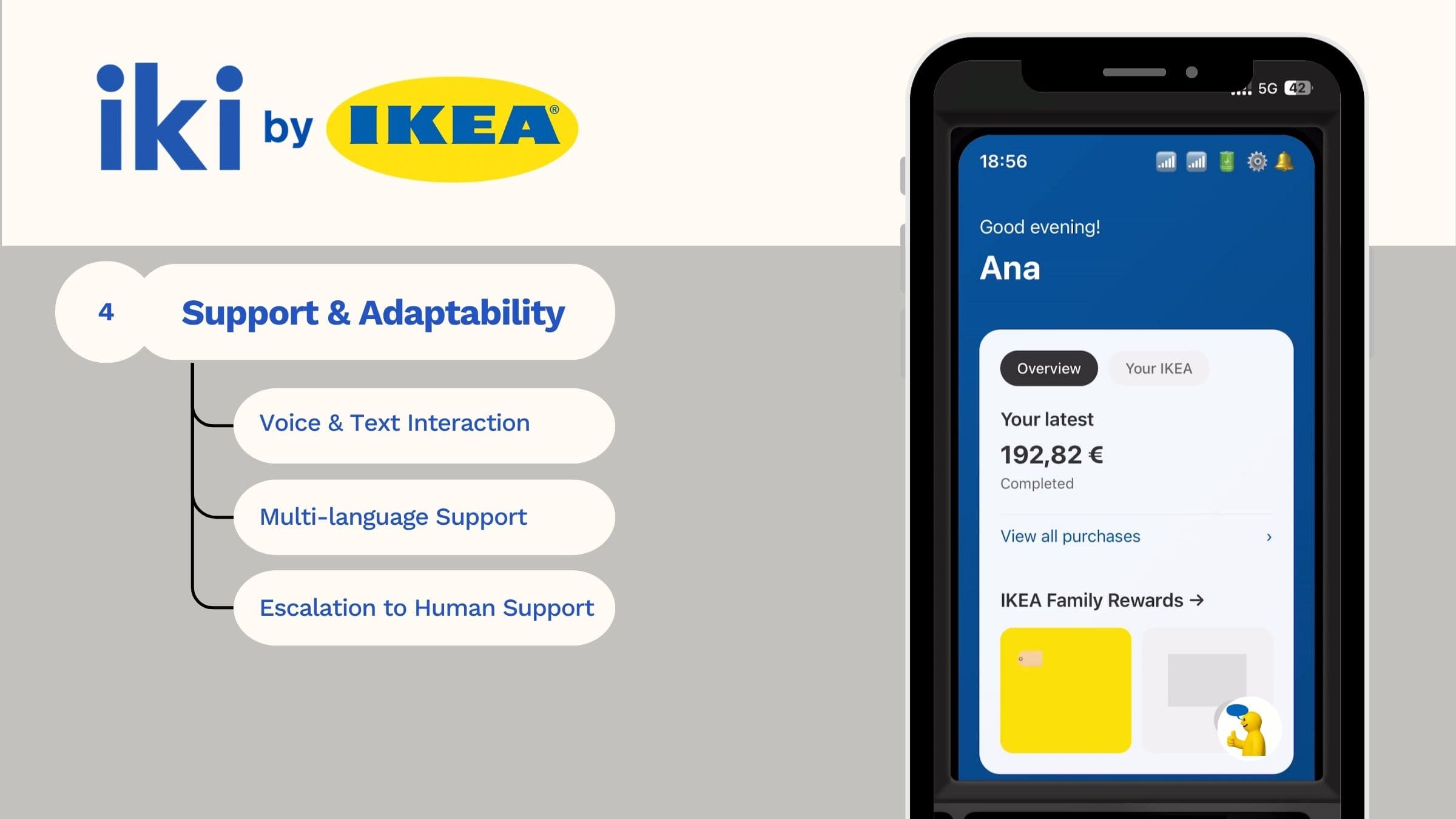 IKI: A Smarter Checkout Journey at IKEA