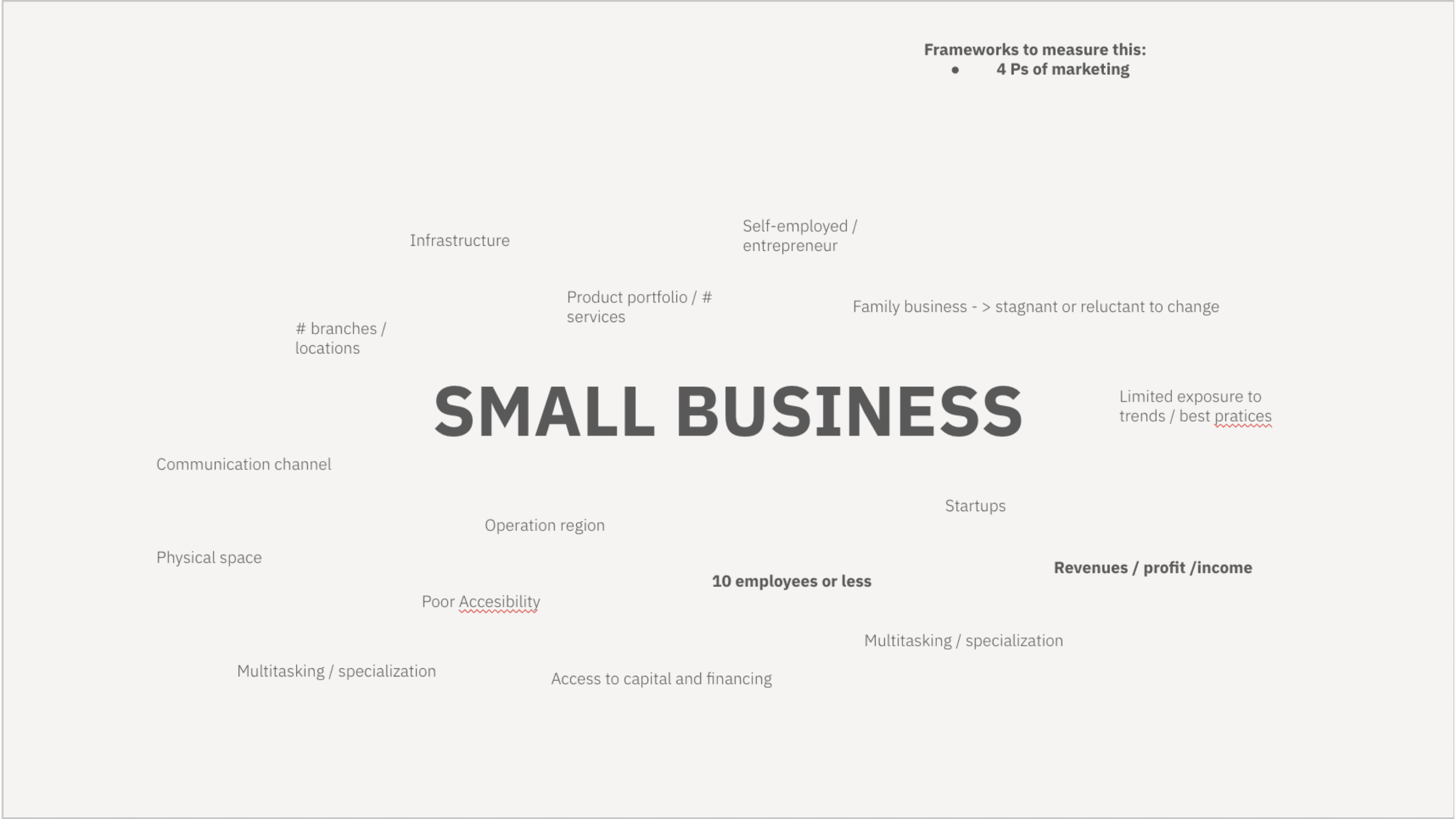 Strategic Research & Ecosystem Design for Social Impact