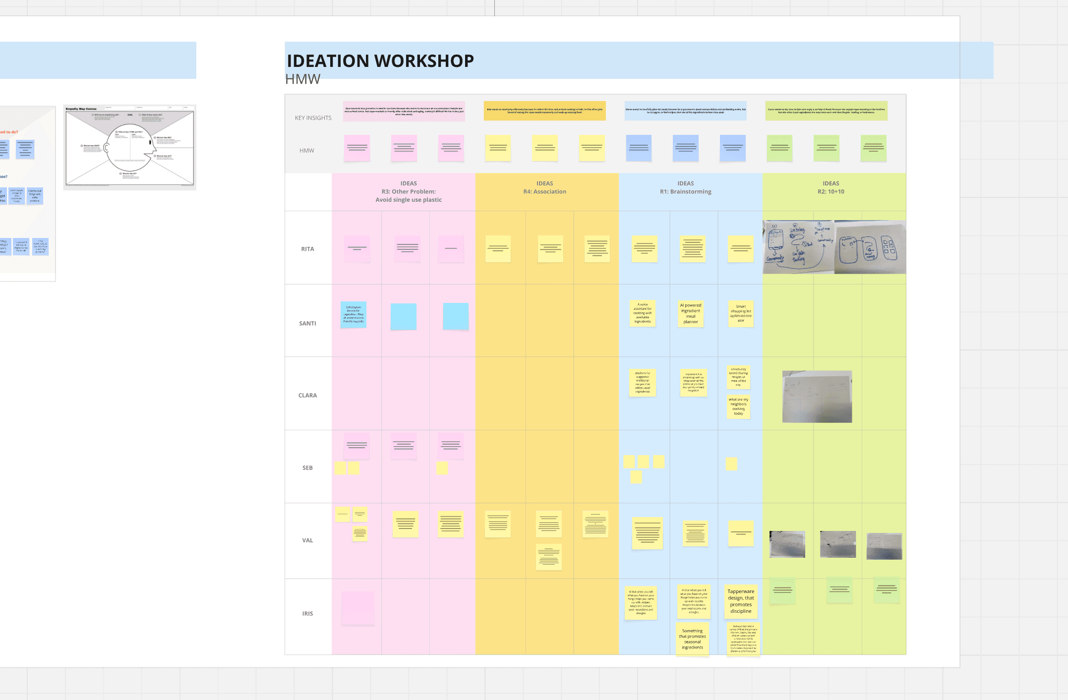 Venture born from sustainable innovation and systems thinking