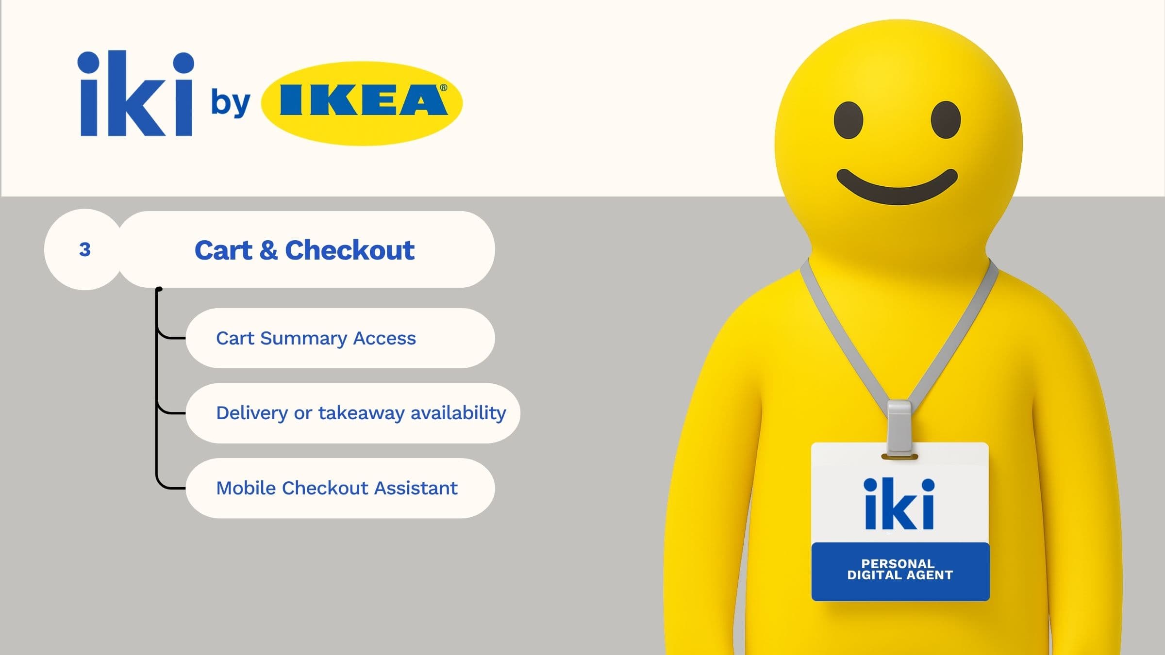 IKI: A Smarter Checkout Journey at IKEA