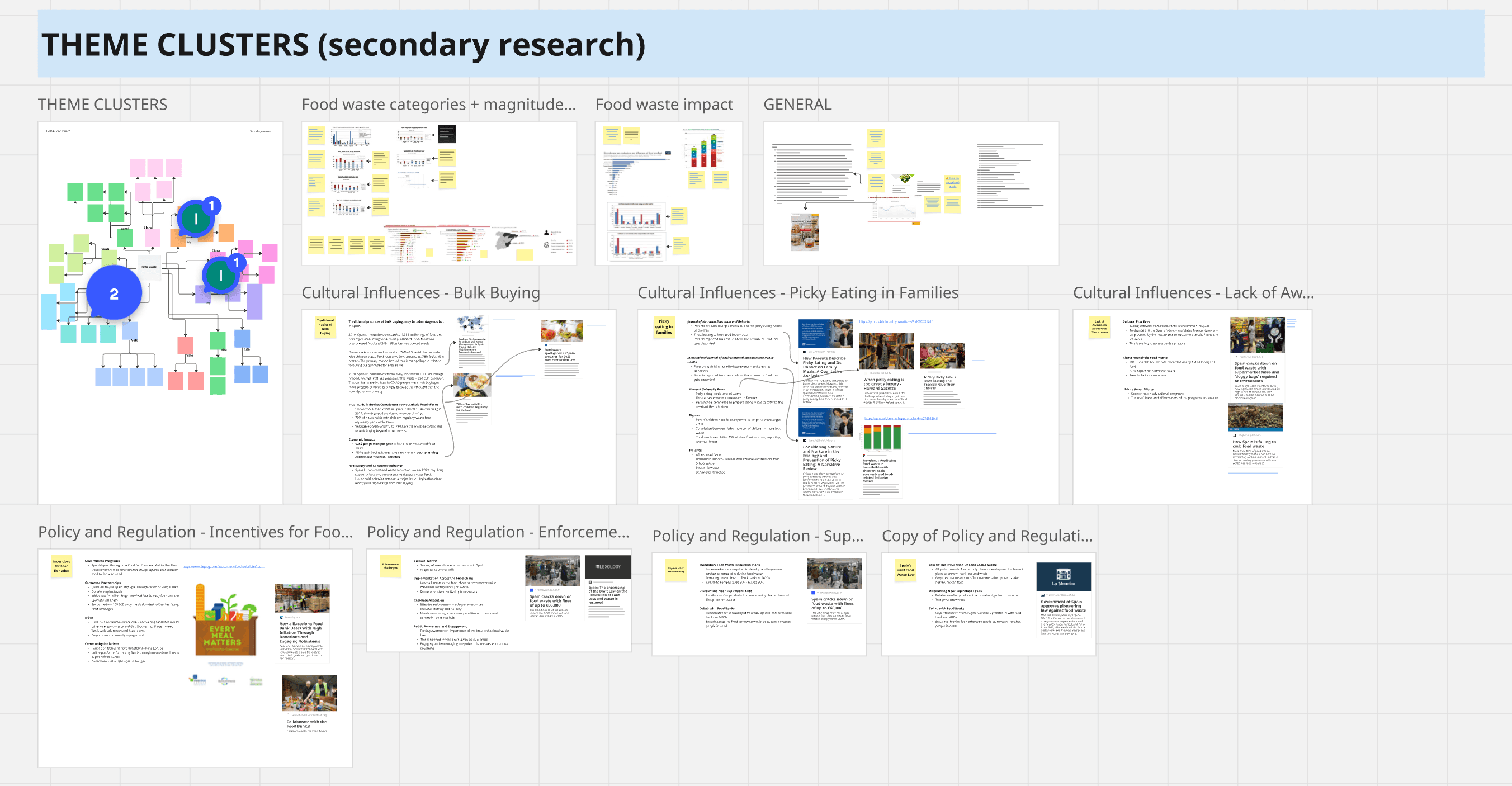 Venture born from sustainable innovation and systems thinking