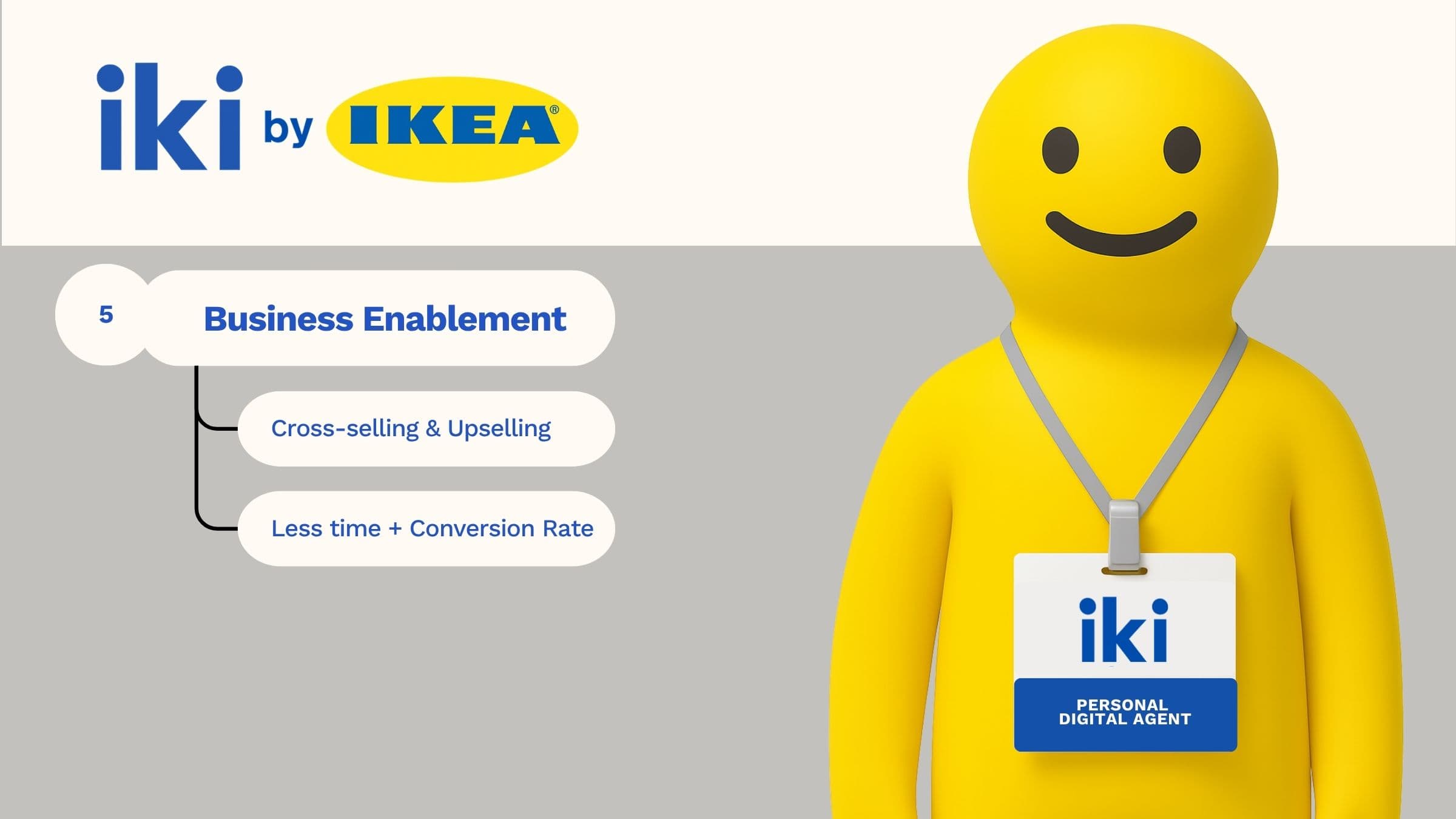 IKI: A Smarter Checkout Journey at IKEA