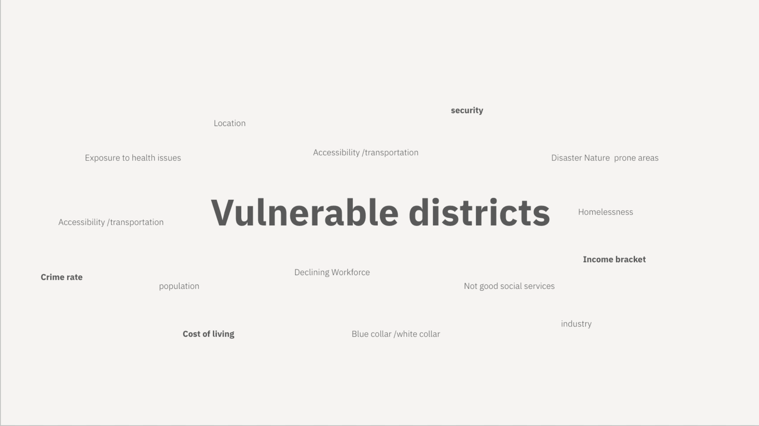 Strategic Research & Ecosystem Design for Social Impact