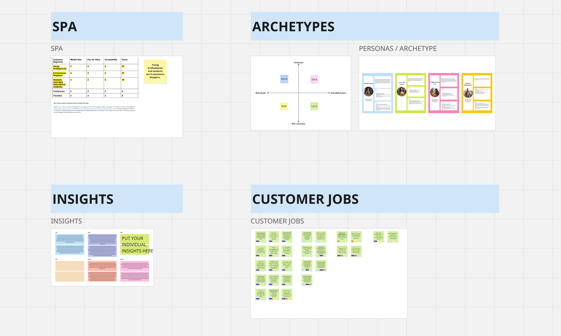 Venture born from sustainable innovation and systems thinking