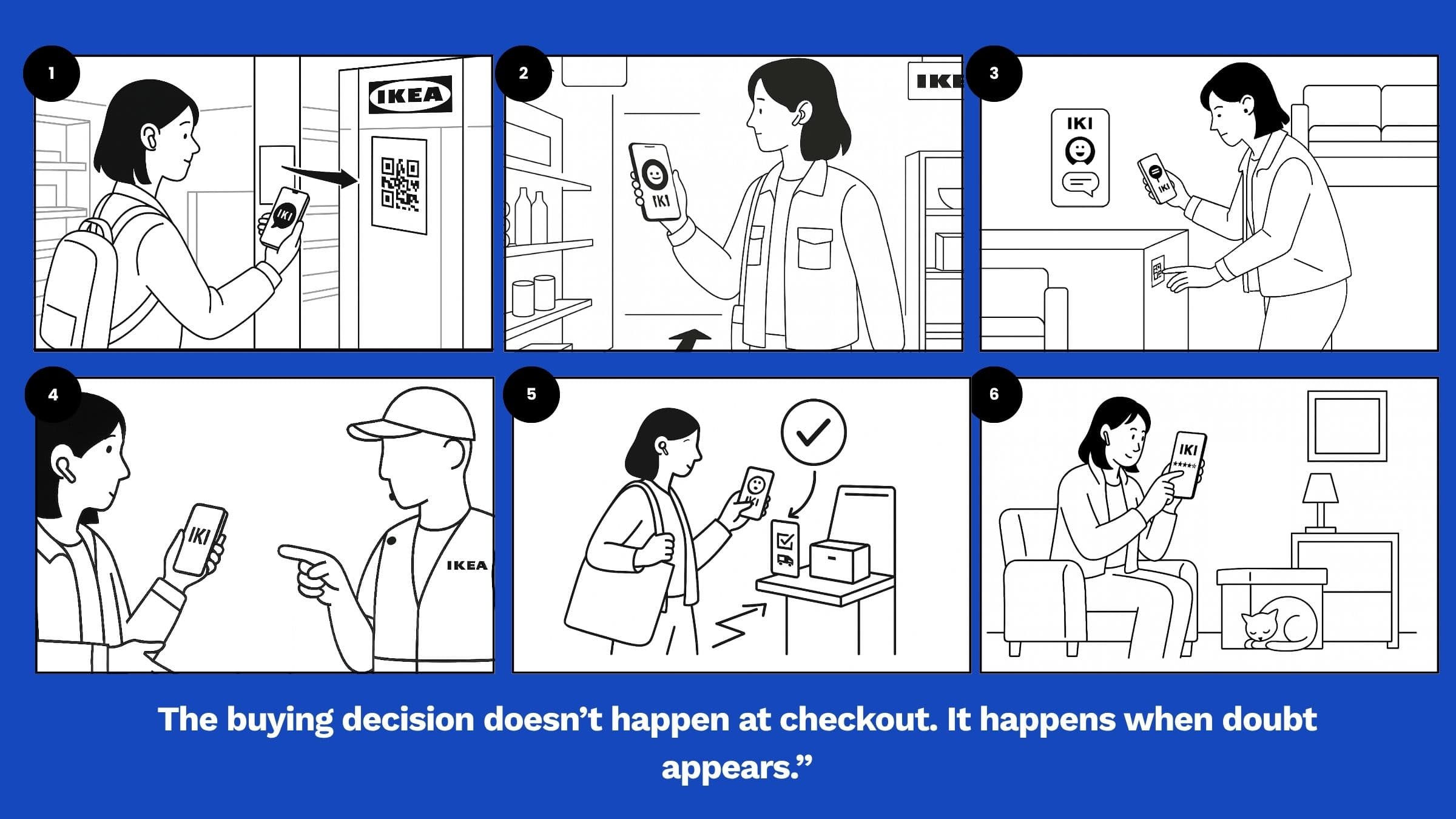 IKI: A Smarter Checkout Journey at IKEA