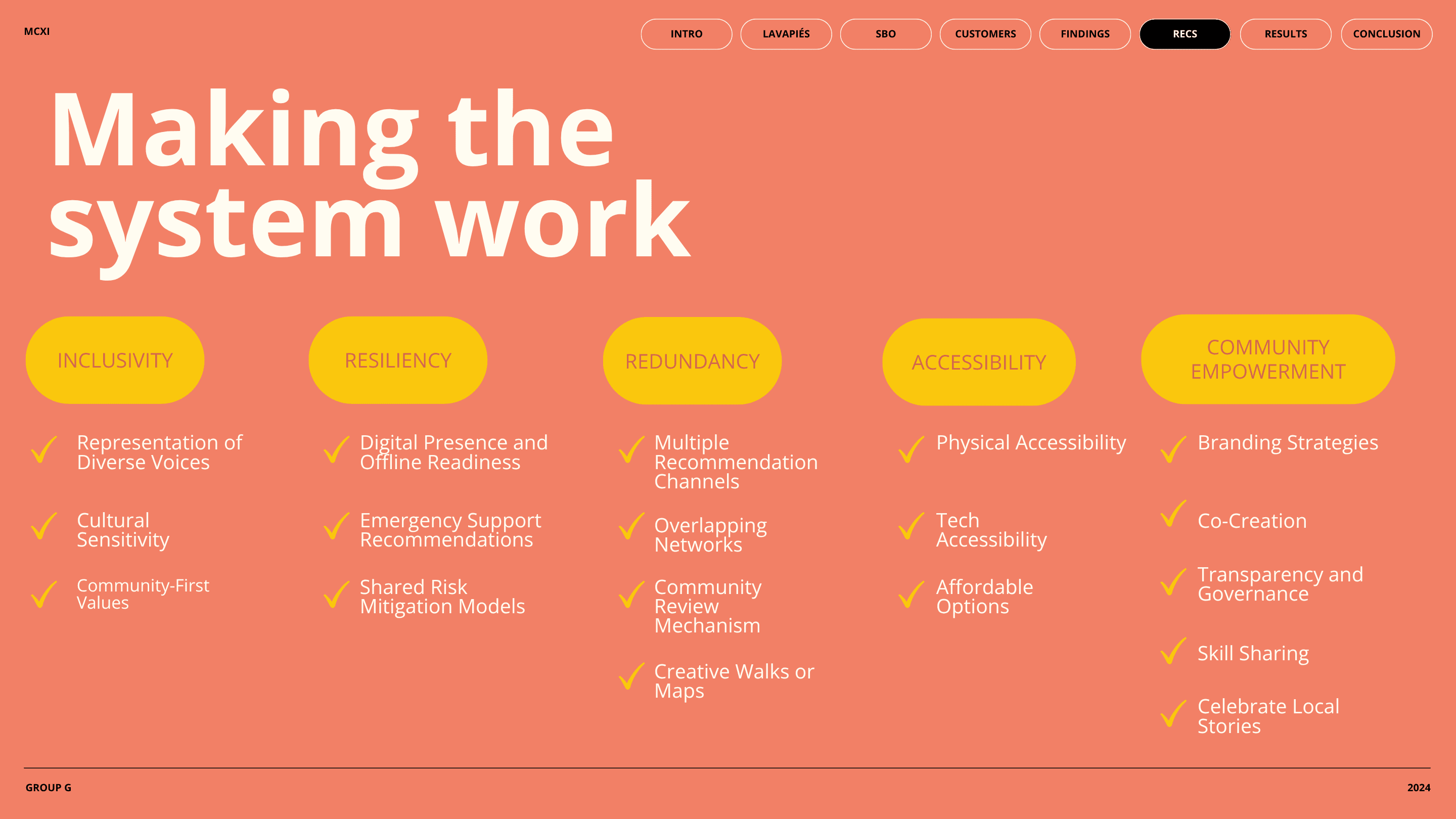 Strategic Research & Ecosystem Design for Social Impact