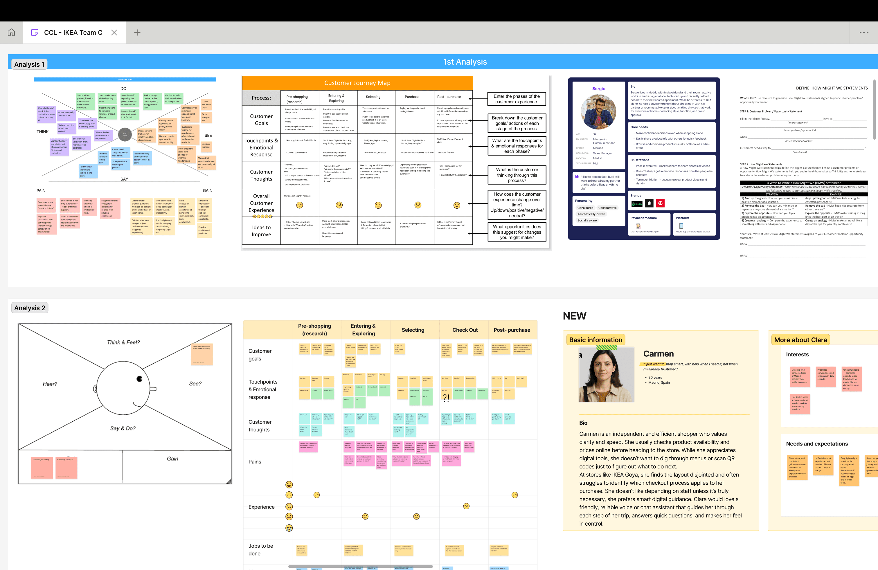 IKI: A Smarter Checkout Journey at IKEA