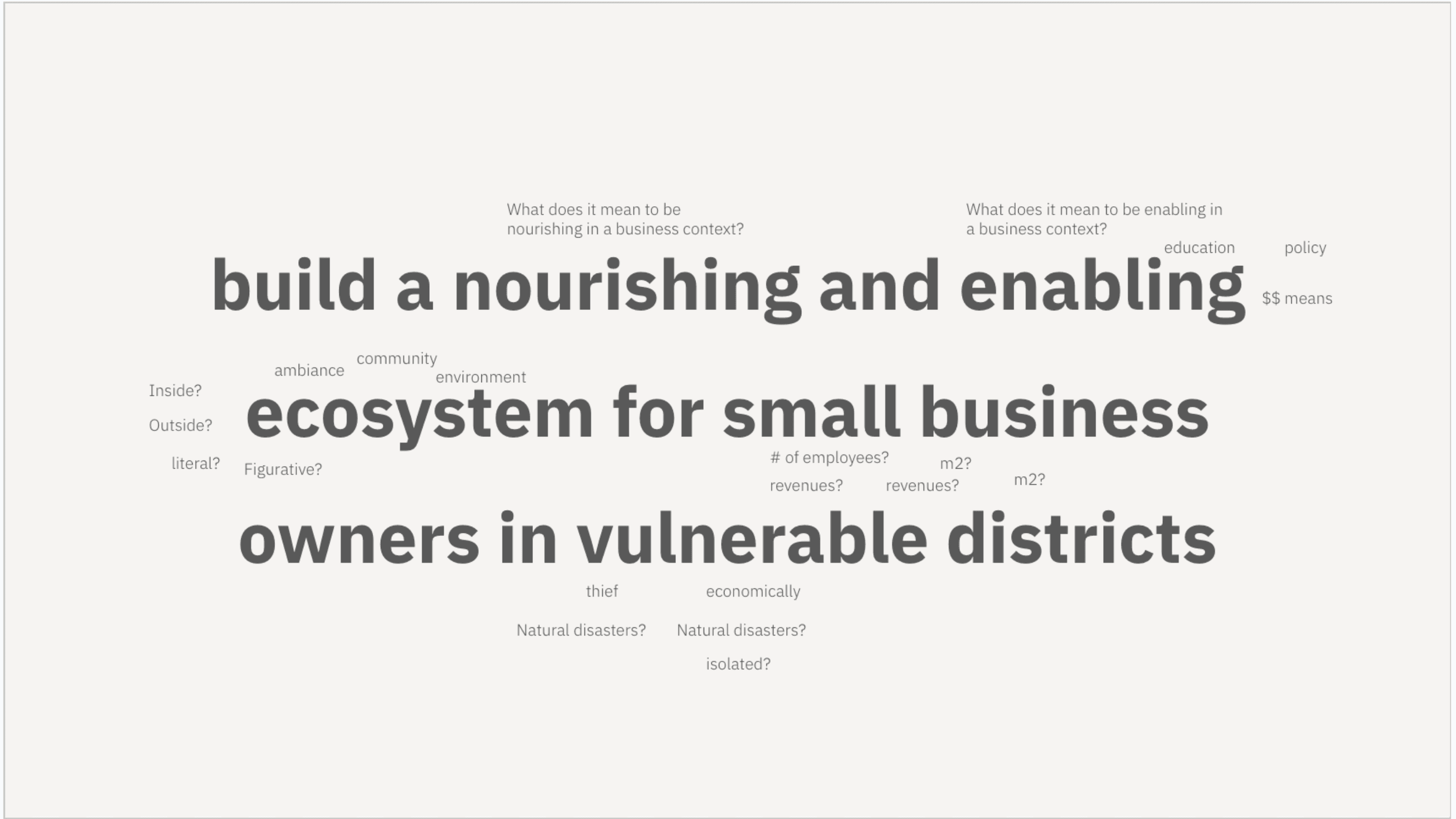 Strategic Research & Ecosystem Design for Social Impact