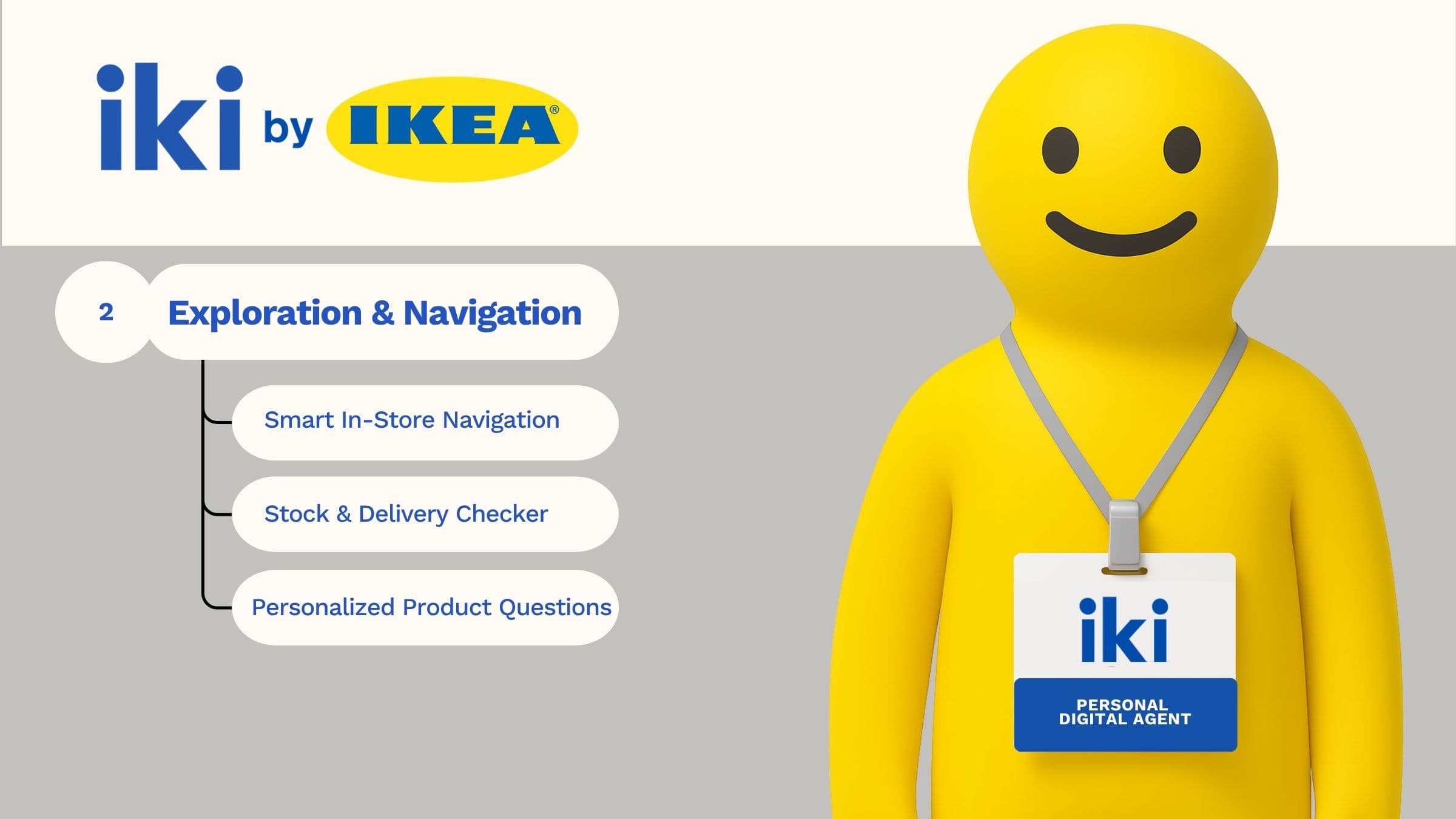 IKI: A Smarter Checkout Journey at IKEA