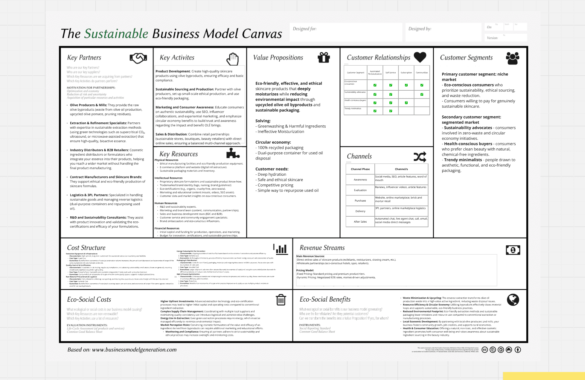 Venture born from sustainable innovation and systems thinking