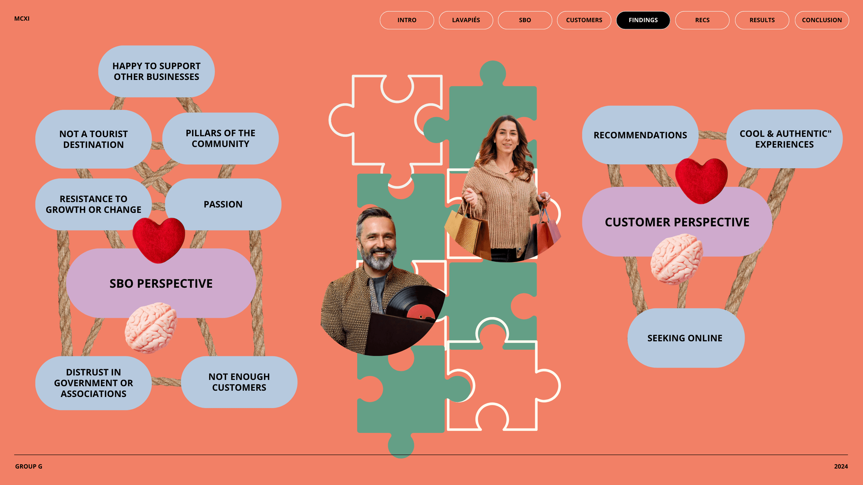 Strategic Research & Ecosystem Design for Social Impact