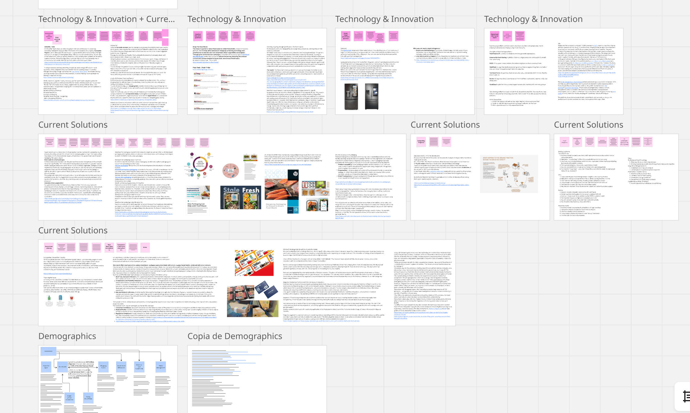 Venture born from sustainable innovation and systems thinking