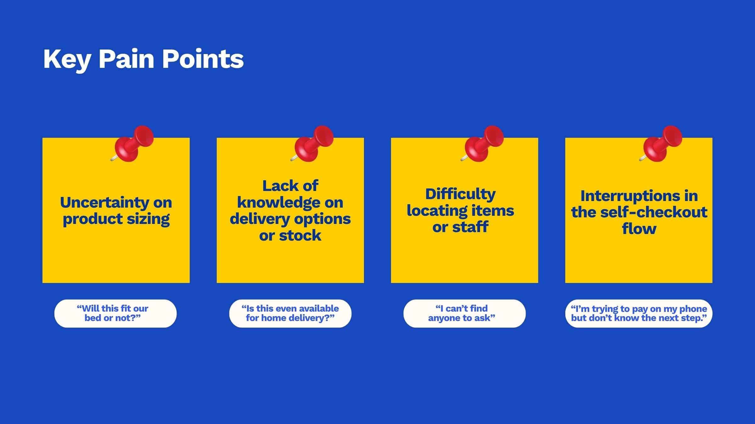IKI: A Smarter Checkout Journey at IKEA