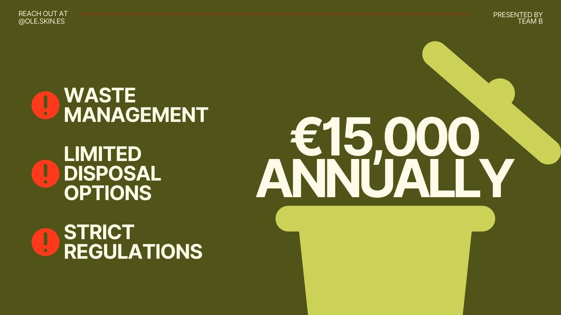 Venture born from sustainable innovation and systems thinking