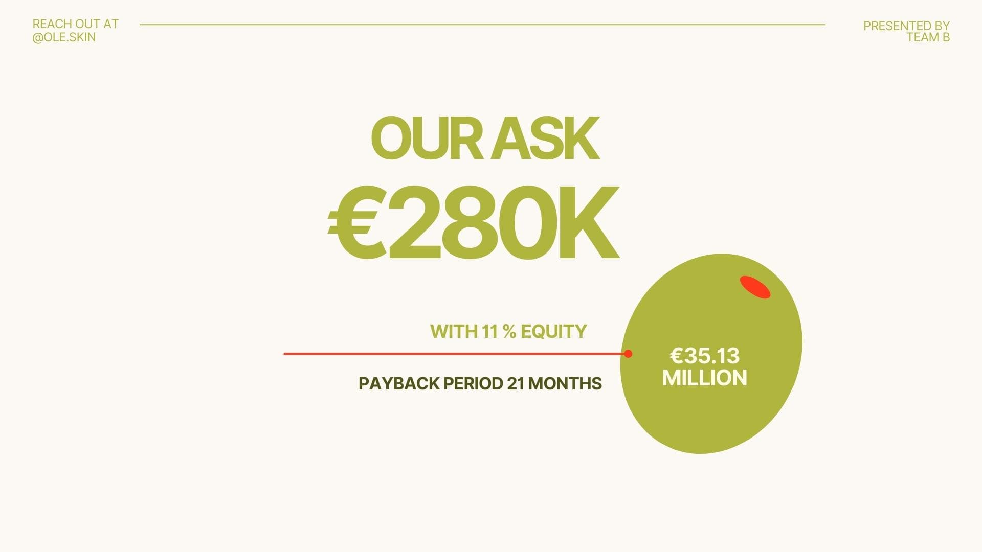 Venture born from sustainable innovation and systems thinking